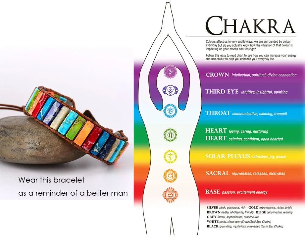 Chakras natural stones bracelet