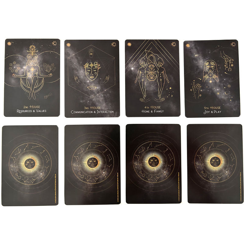 Astro-Cards Zodiac Oracle Deck with Guidebook for Astrological Readings and Spiritual Guidance