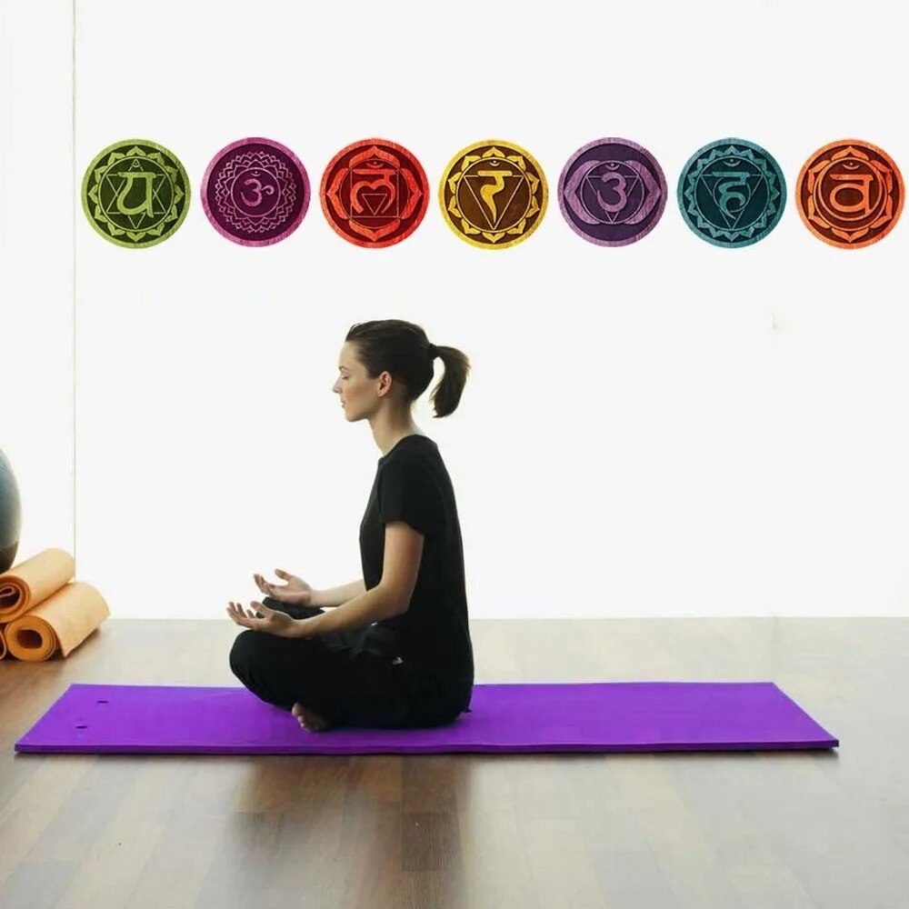 Yoga chakras